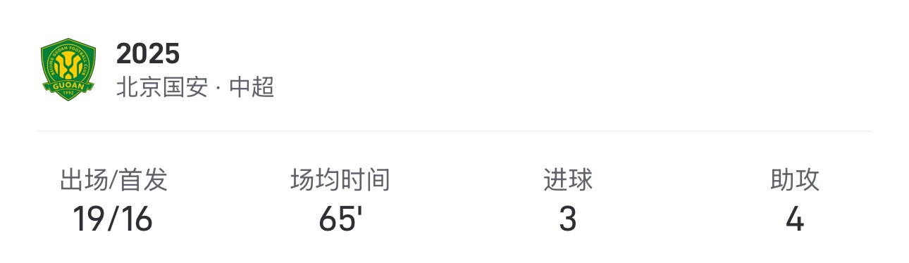 场里程碑