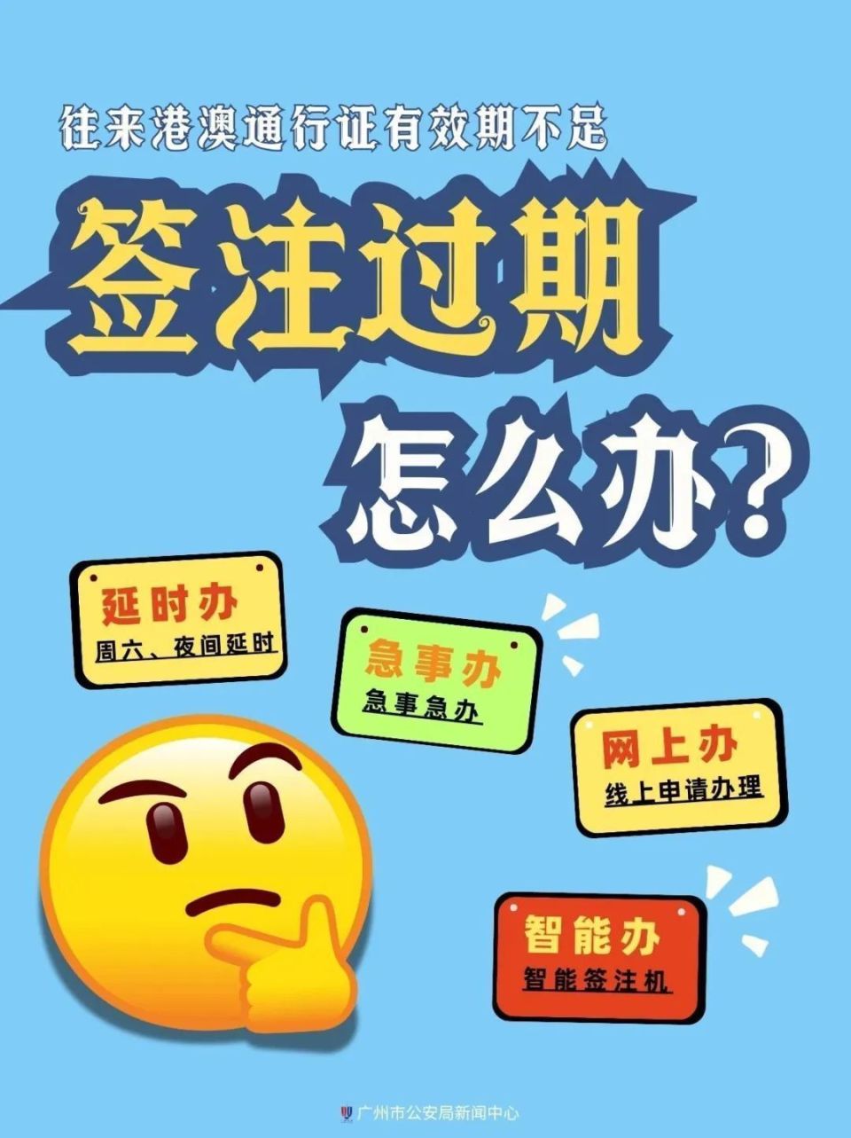 XVO, 急事办, FZKca