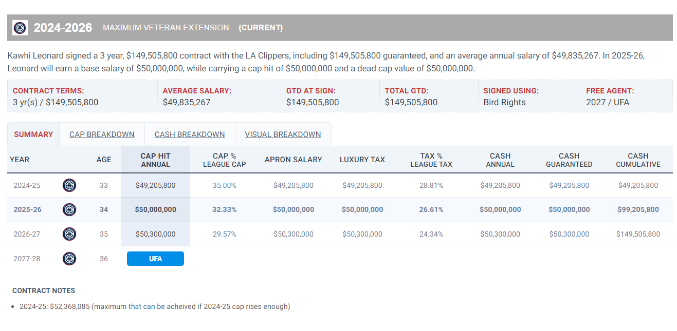 前员工表示, jd, 开LAC是